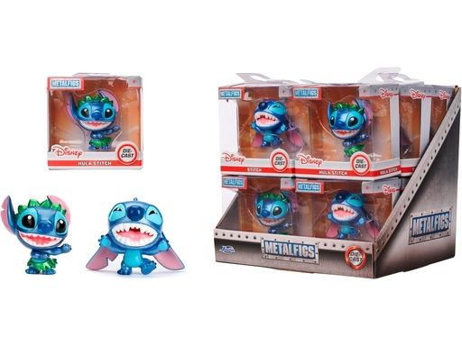 Stitch Figure 